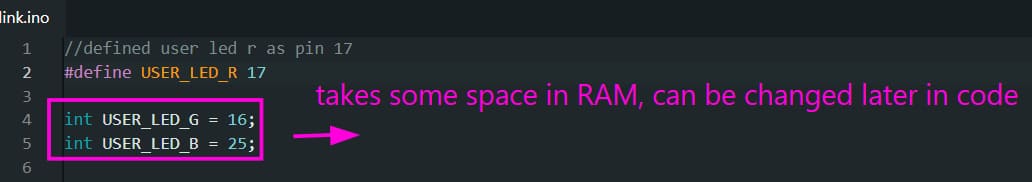 Common Anode RGB LED